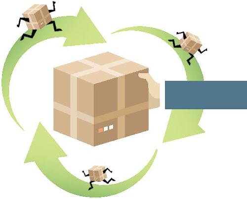 快遞包裝回收對于循環(huán)經濟的意義與作用