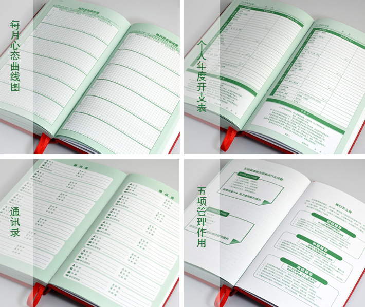 五項(xiàng)管理行動(dòng)日志內(nèi)頁(yè)